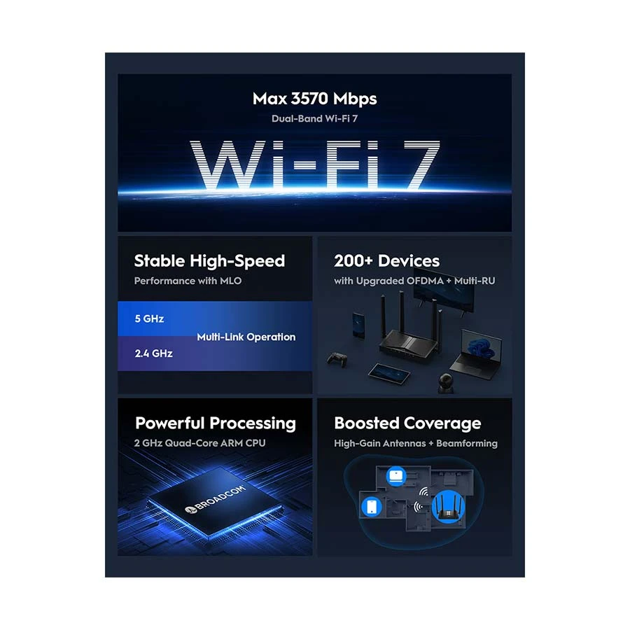 Cudy WR3600 Network Router in BD