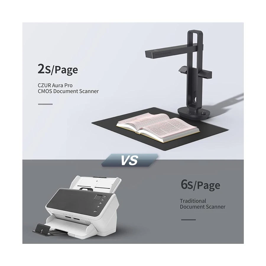 CZUR Aura Pro Document and Book Scanner Price in BD