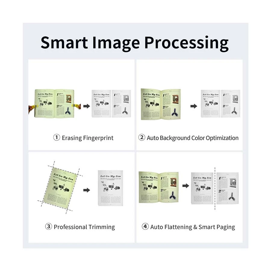 CZUR ET16 Plus Document and Book Scanner