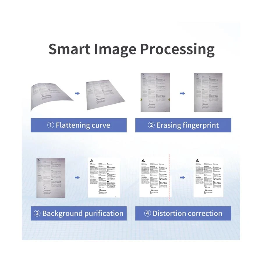 CZUR ET18 Pro Document and Book Scanner