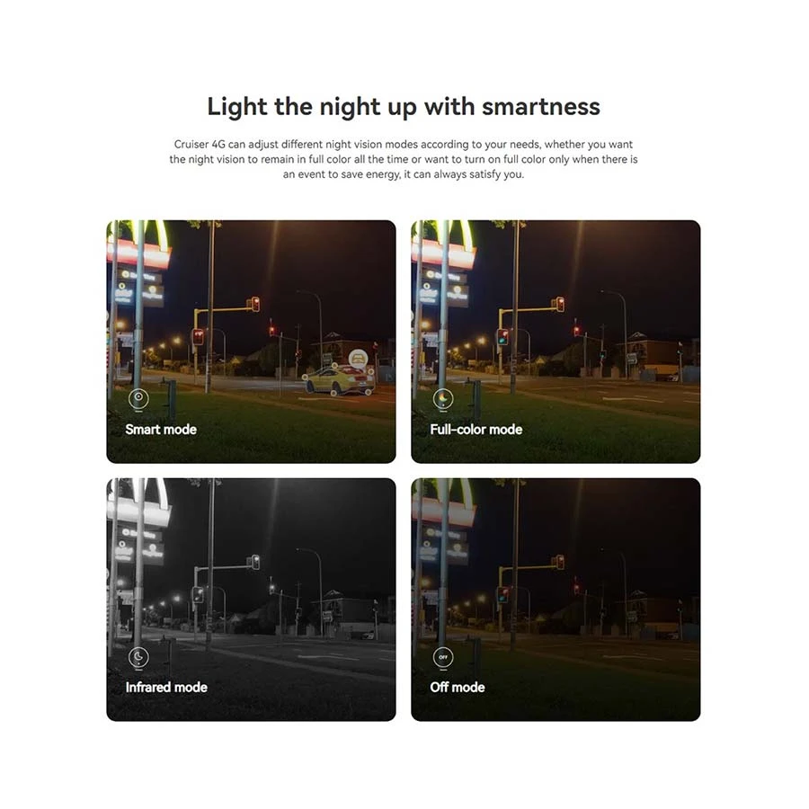 Imou Cruiser 4G IP Camera in BD
