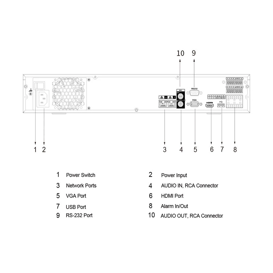 Dahua NVR4416-4KS2/I NVR Price in BD