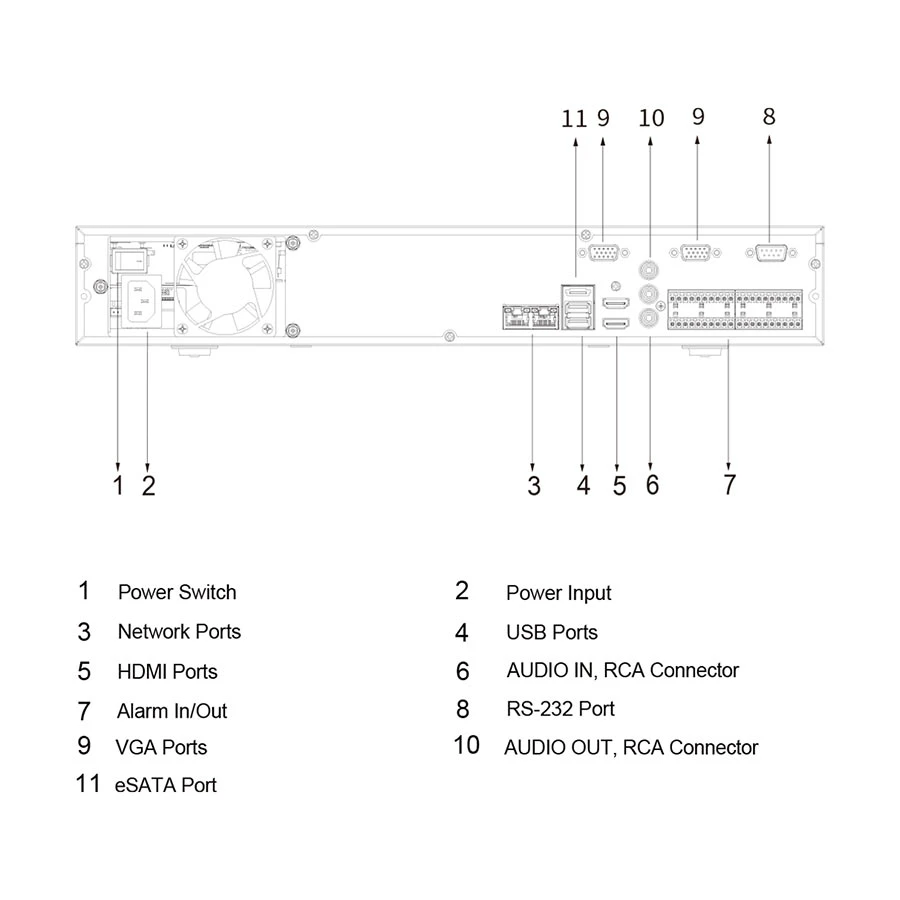 Dahua NVR5416-4KS2 NVR Price in Bangladesh