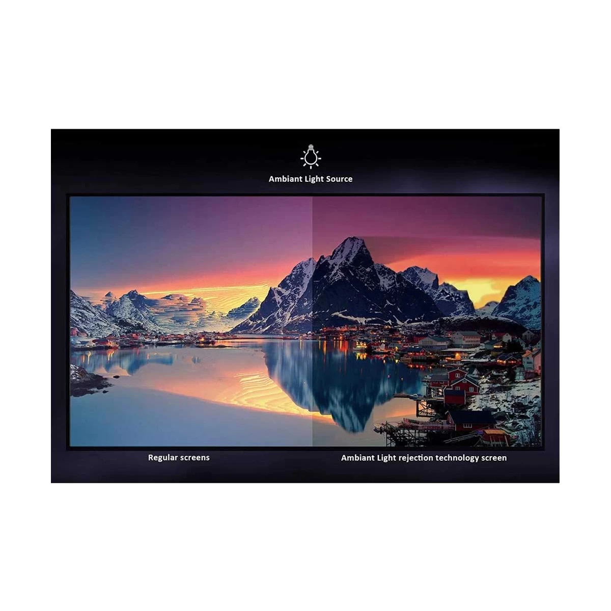 Dopah 104 Inch x 58 Projector Screen Price in Bangladesh