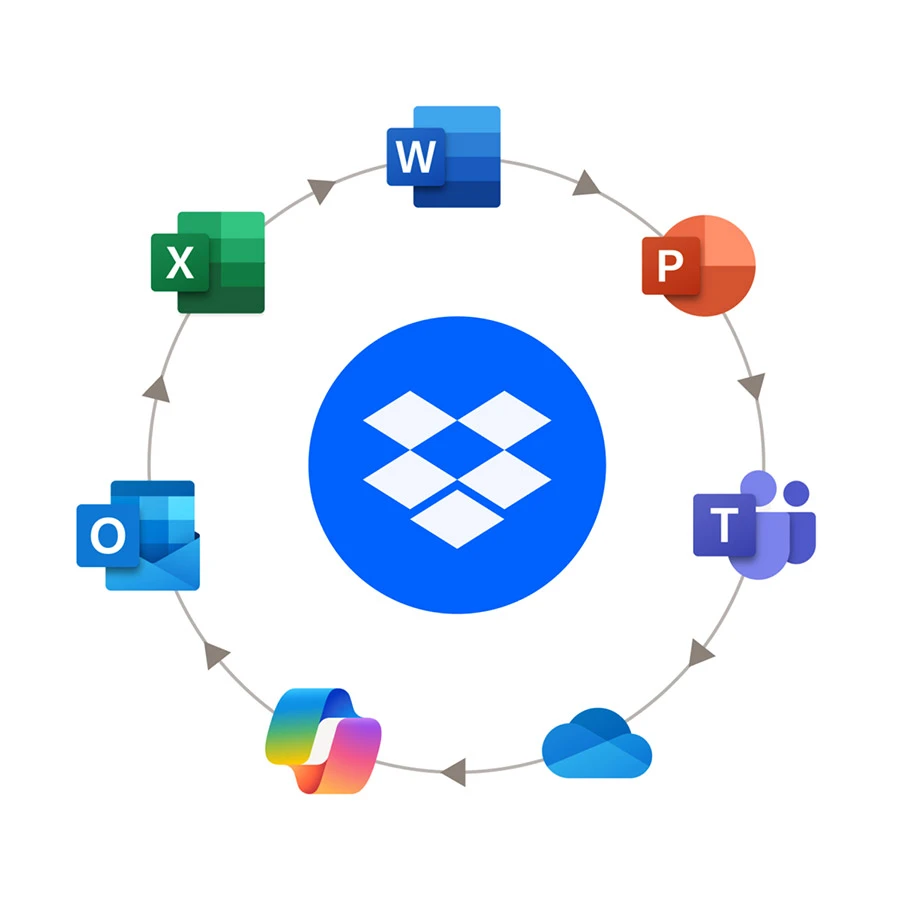 Dropbox Cloud Storage Standard Hosting/Cloud