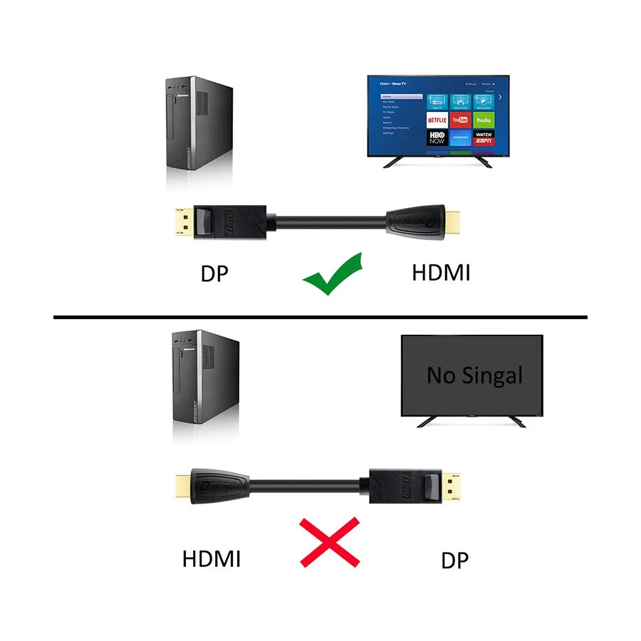 Dtech DisplayPort Male to HDMI Male Cable / Converter / HUB