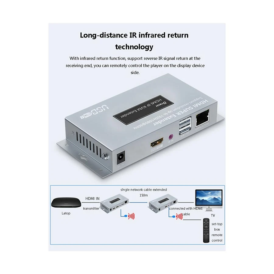 DTECH Dtech DT-7050(AM) Network Accessories in BD