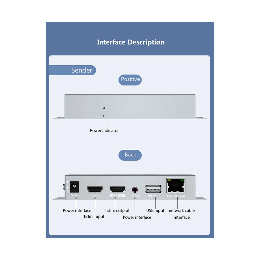 DTECH Dtech DT-7050(AM) Network Accessories Best Price