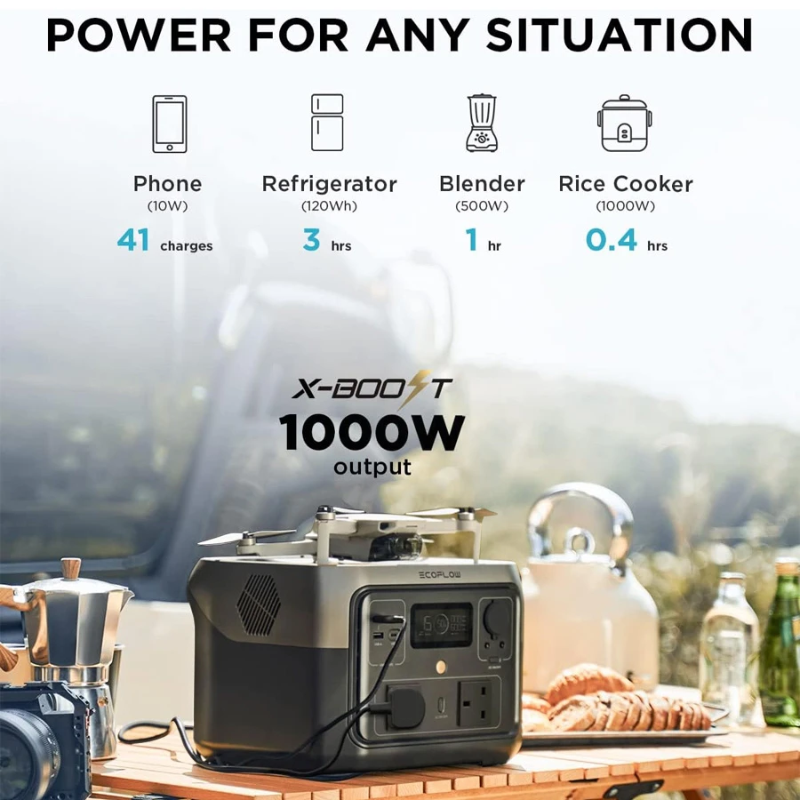 Ecoflow River 2 Max Power Station Best Price