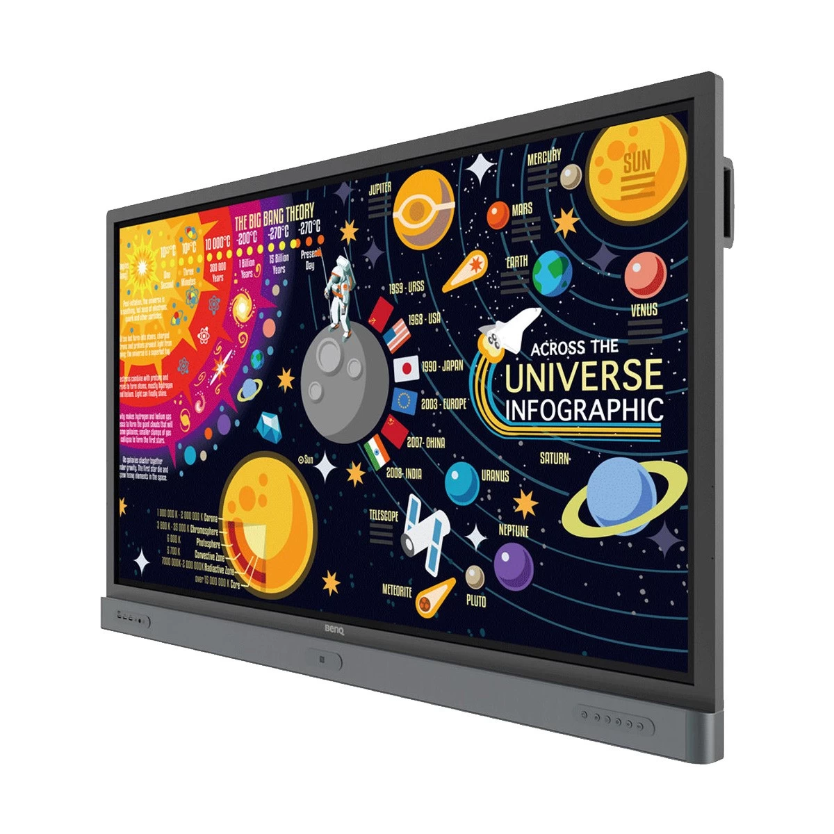 Benq RP8601K Digital Display in BD