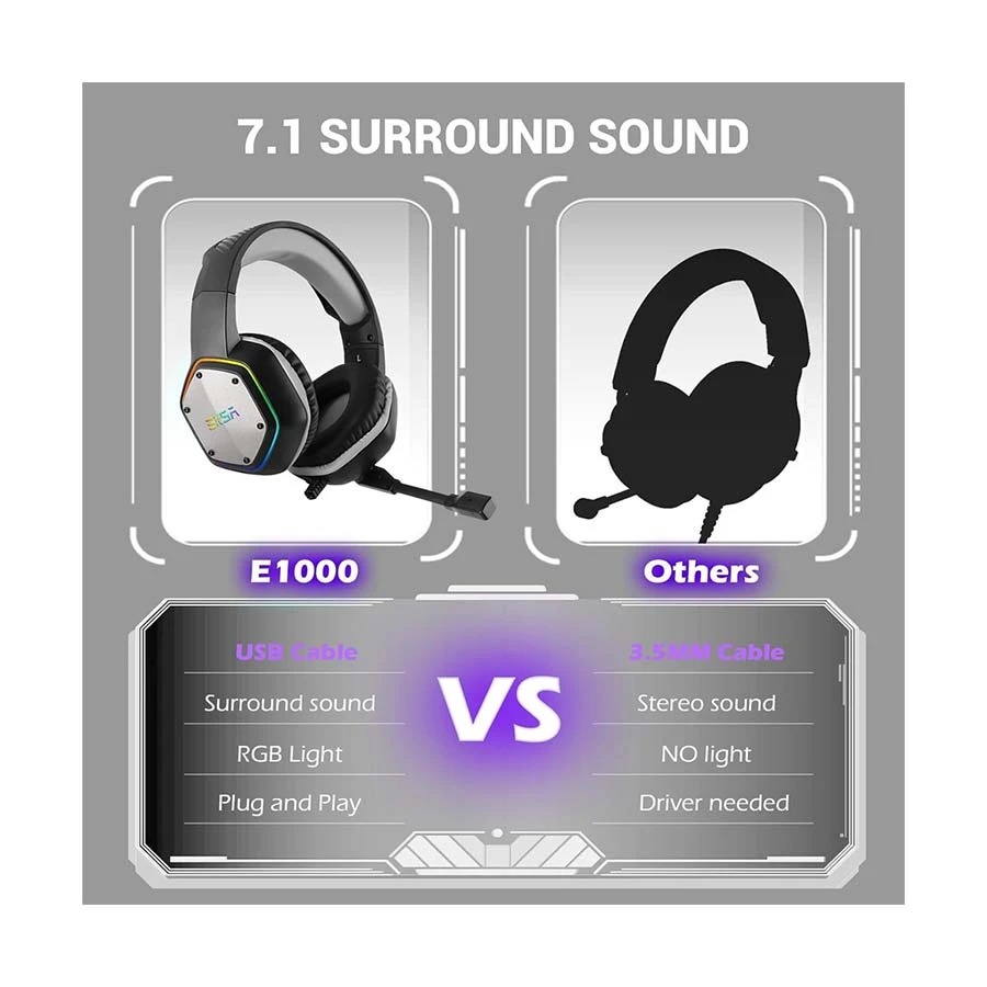 EKSA E1000 Headphone Best Price