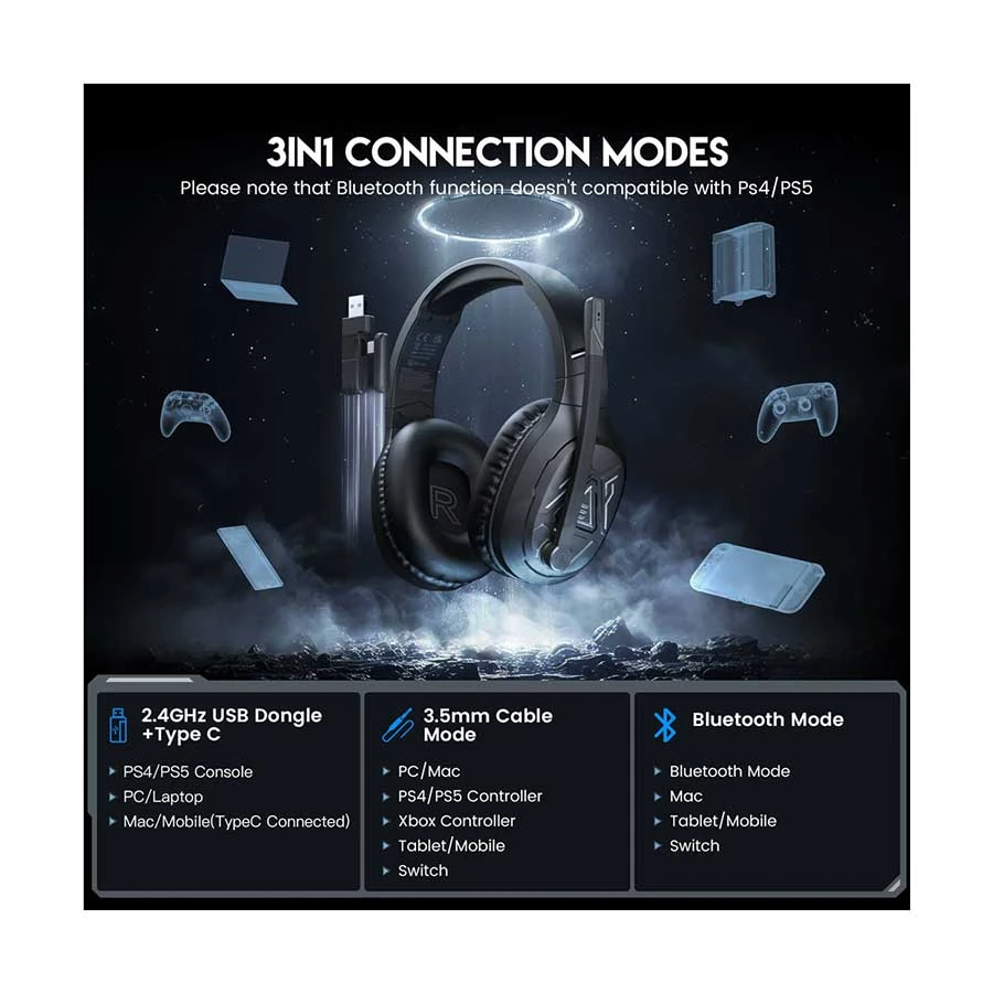 EKSA E5 BT Headphone in BD