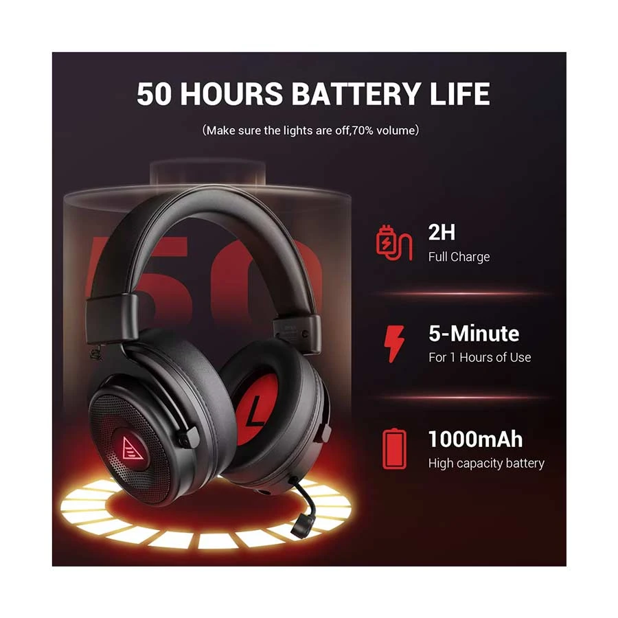 EKSA E900 BT Headphone specifications