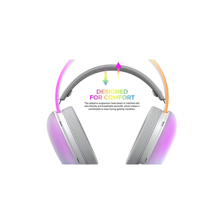 Havit Gamenote H2037d Headphone specifications