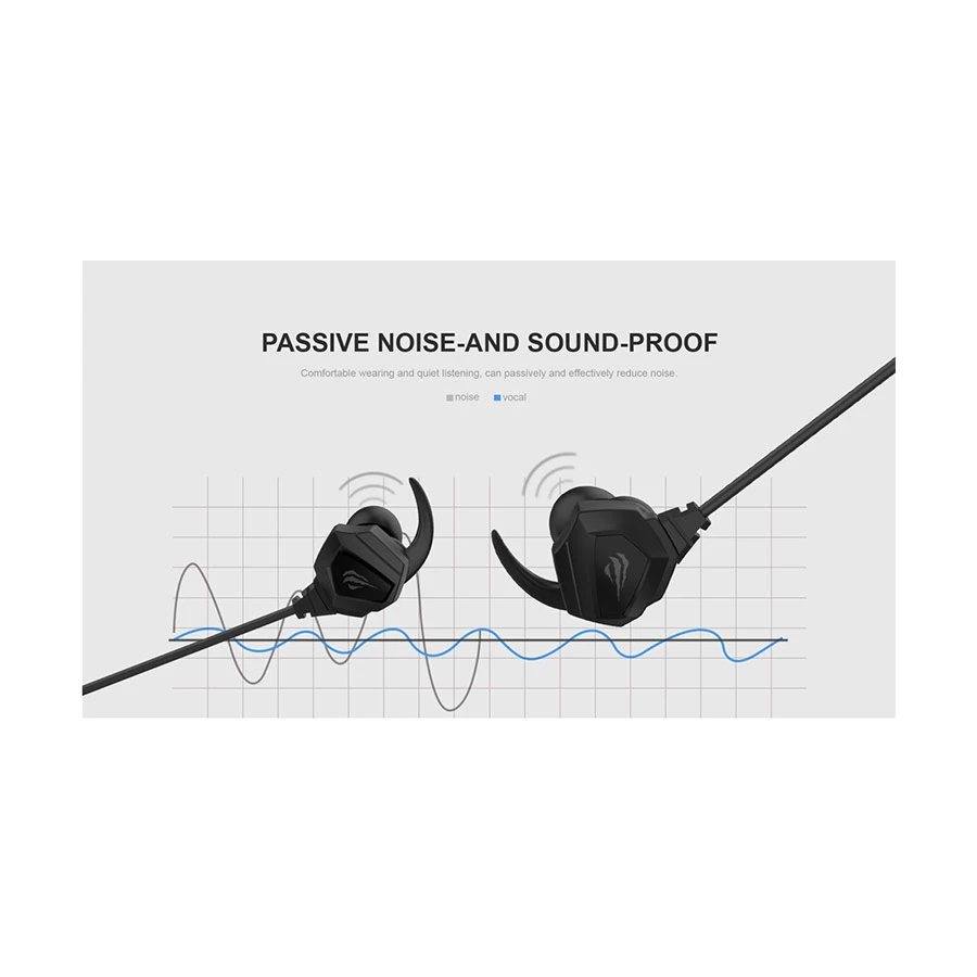 Havit GE06 Earphone specifications