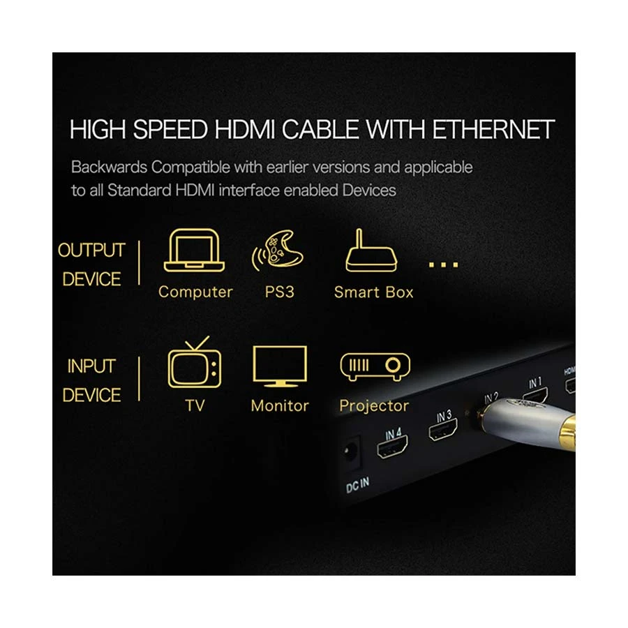 Havit HDMI Male to HDMI Cable Price in Bangladesh