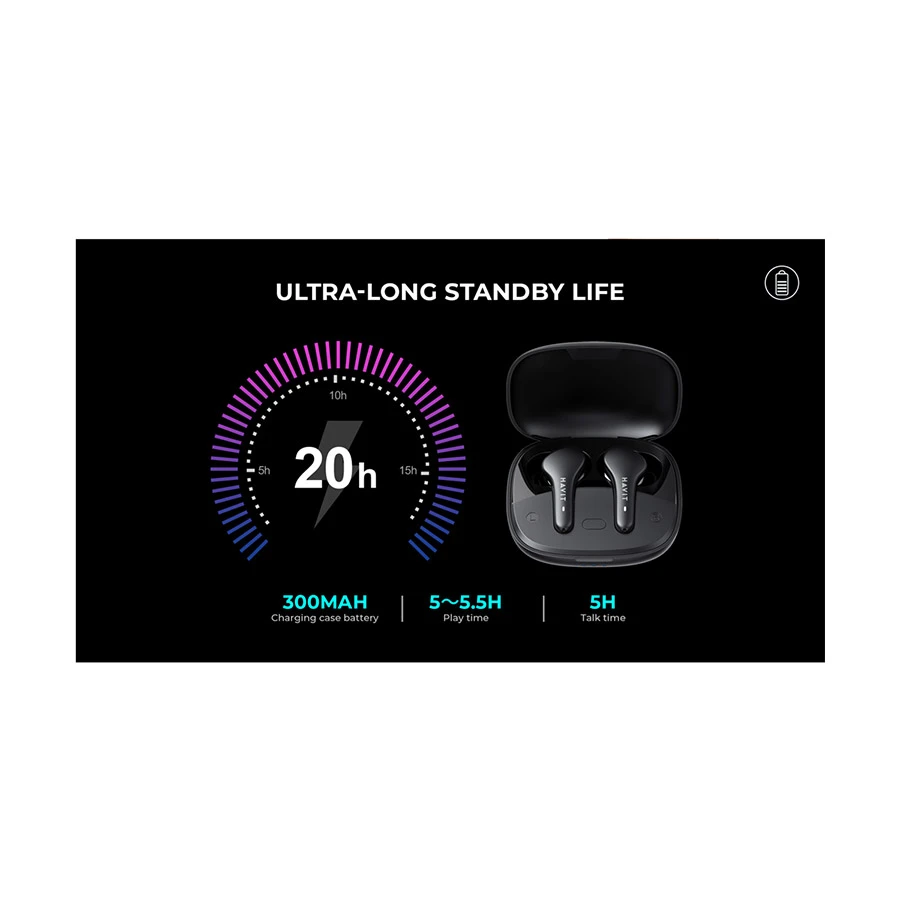 Havit HV-TW959 Earbuds Price in BD