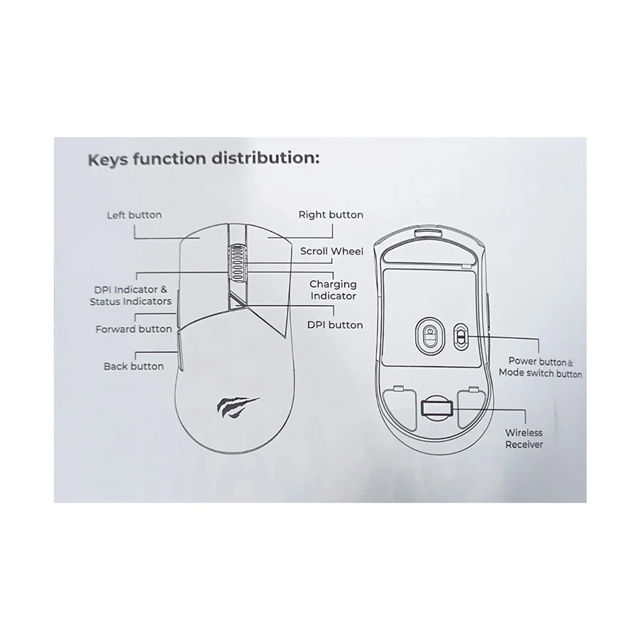 Havit MS1038WB Mouse specifications