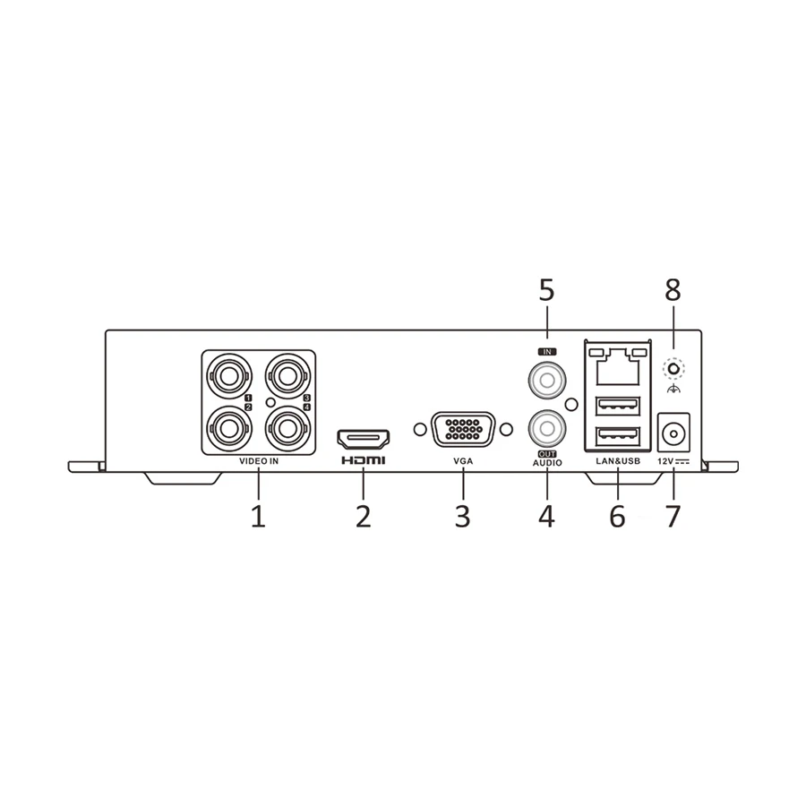 Hikvision DS-7104HGHI-K1 DVR Price in Bangladesh