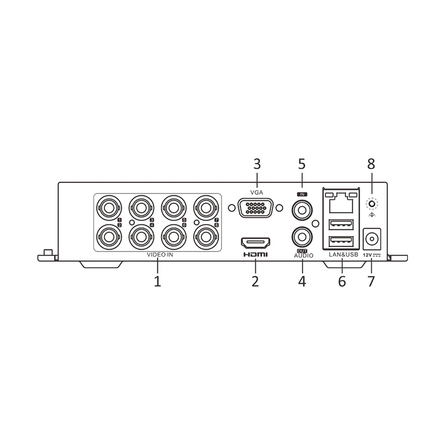 Hikvision DS-7108HGHI-K1 DVR Price in Bangladesh