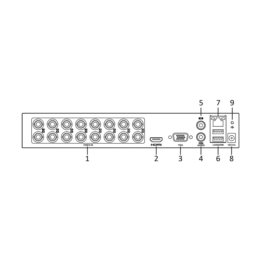 Hikvision DS-7116HGHI-M1 DVR Price in Bangladesh