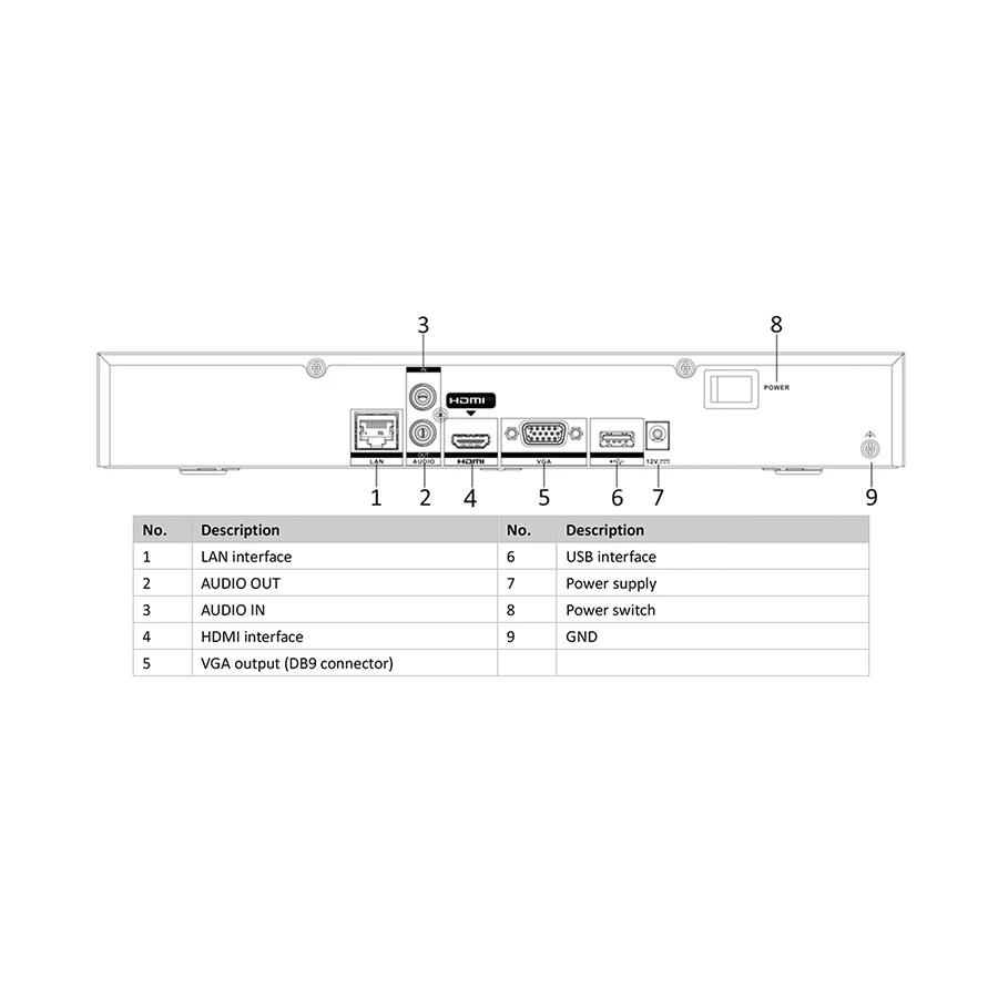 Hikvision DS-7604NI-Q1 NVR in BD