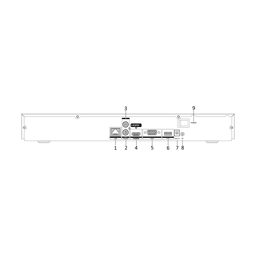 Hikvision DS-7608NI-Q2 NVR Price in Bangladesh