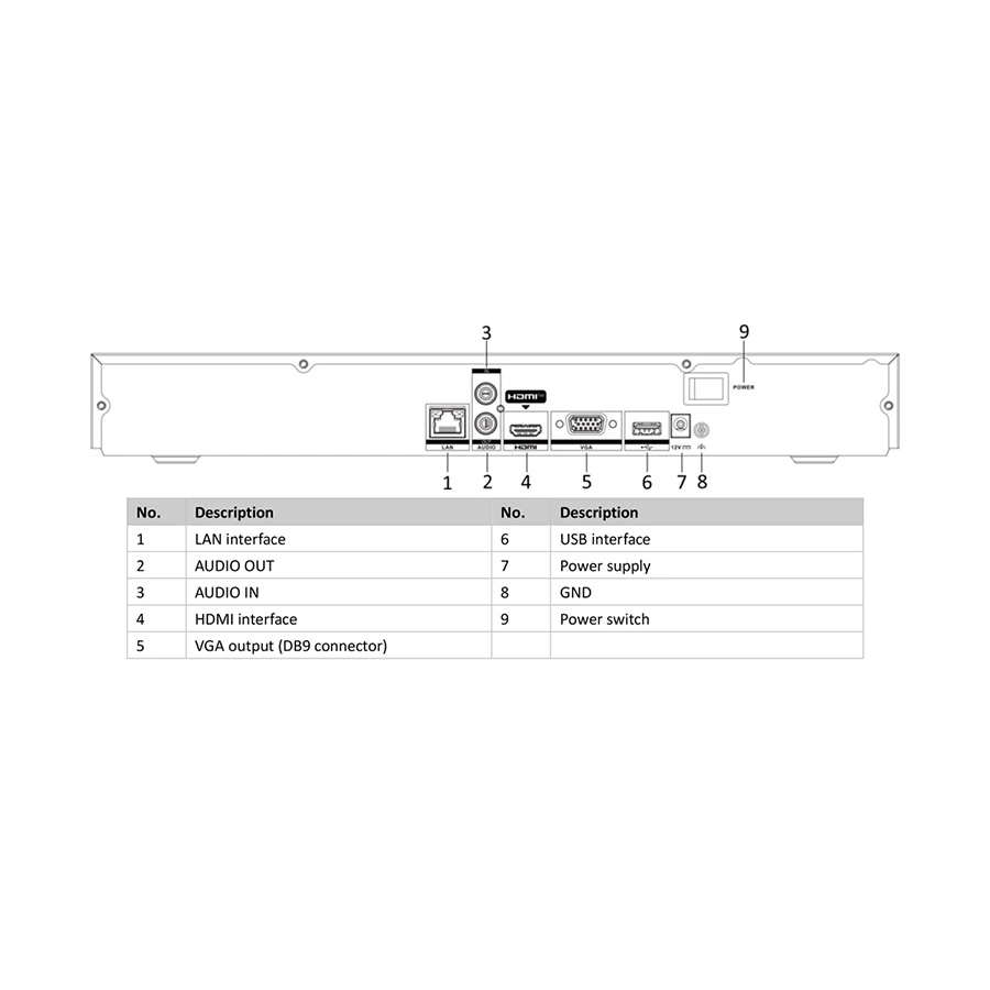 Hikvision DS-7616NI-Q2 NVR Price in Bangladesh