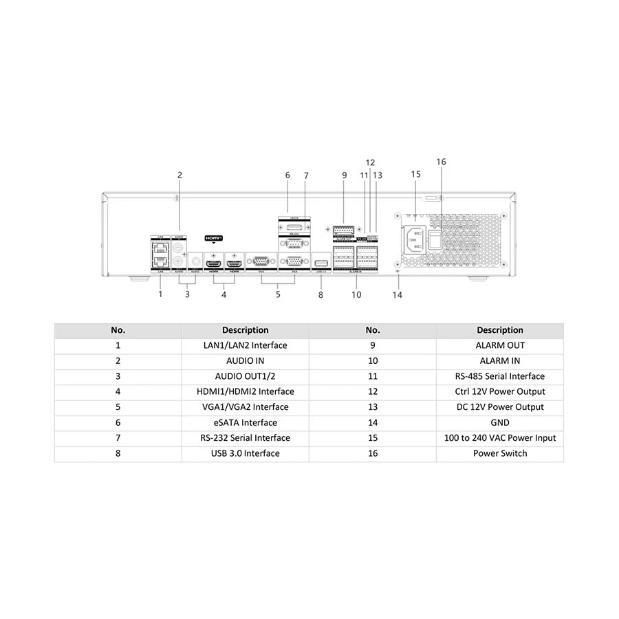 Hikvision DS-8632NXI-K8 NVR Price in Bangladesh