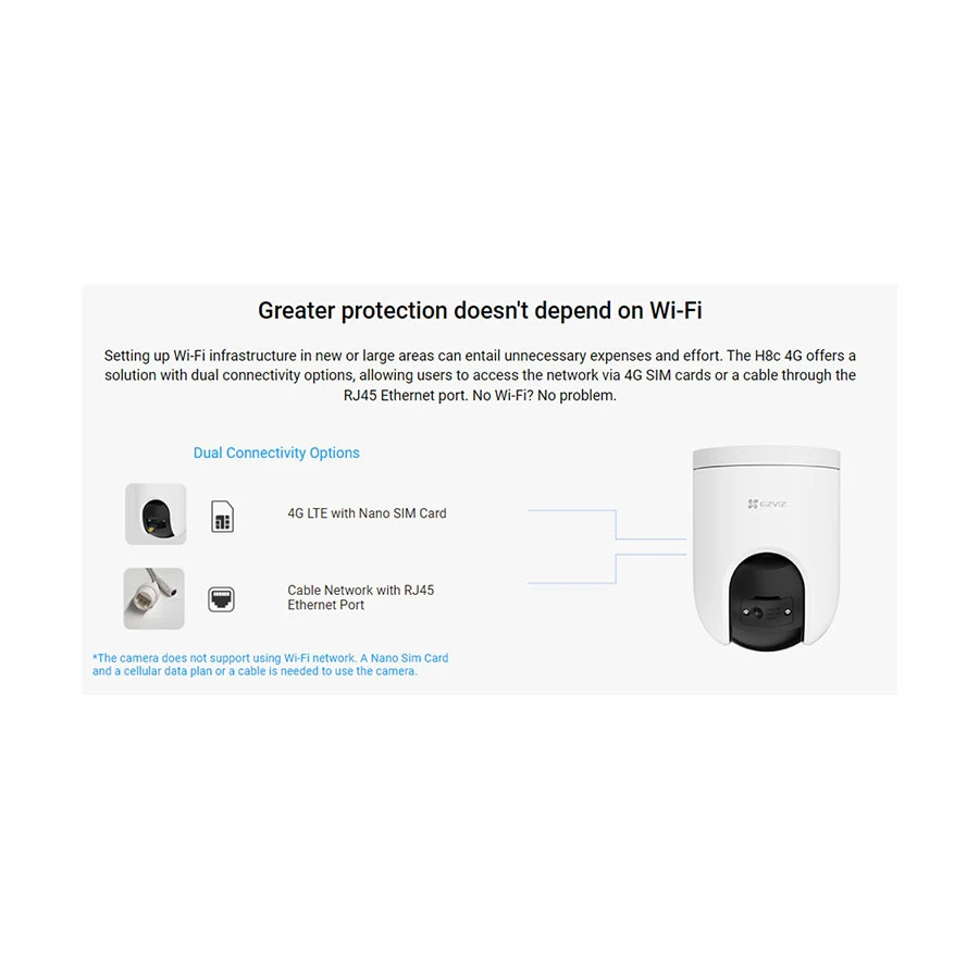 Ezviz CS-H8C 4G IP Camera Price in BD