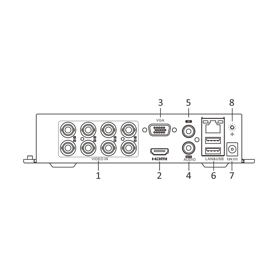 Hikvision iDS-7108HQHI-M1-S DVR Price in Bangladesh