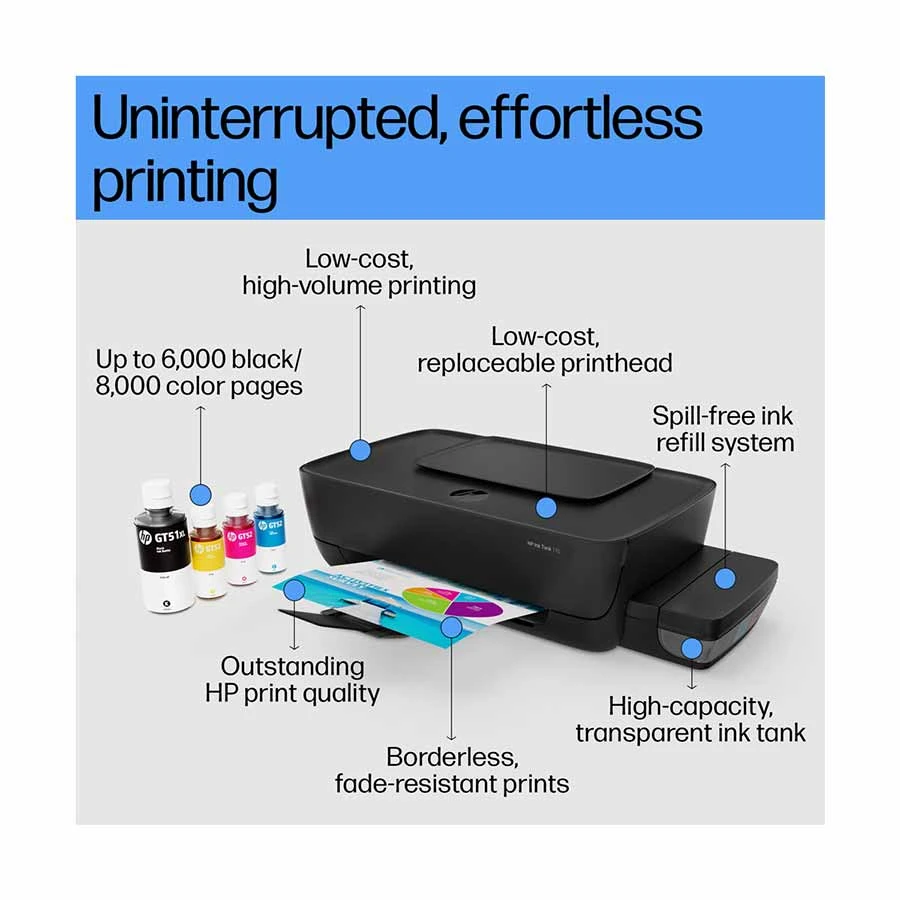 Hp HP Ink Tank 115 Ink Printer specifications
