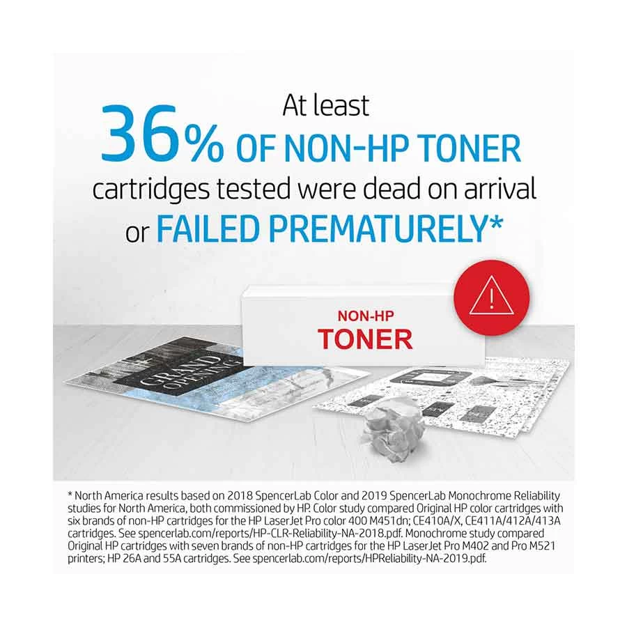 HP 117A Toner