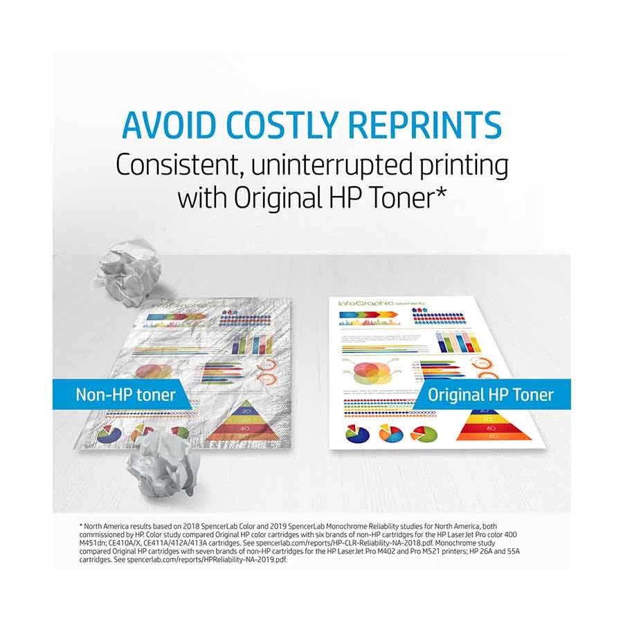 HP 117A Toner Price in BD