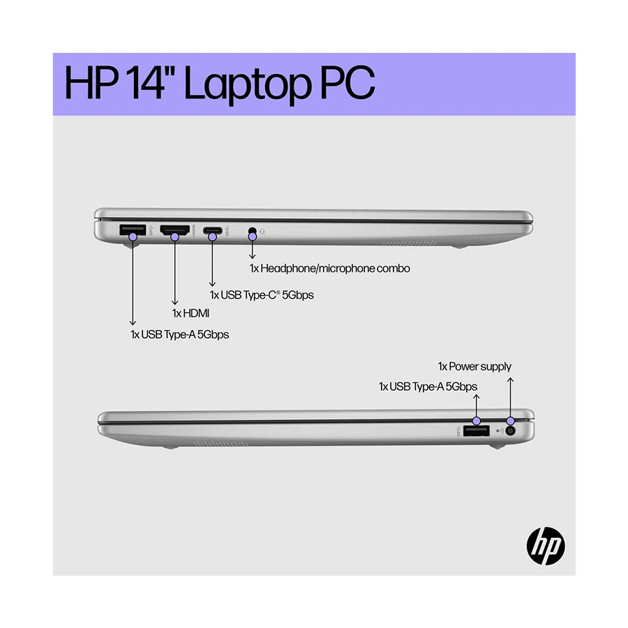 Hp HP 14-ep0161TU All Laptop Best Price