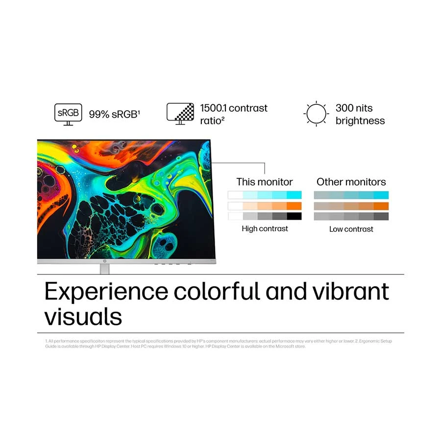 Hp HP 527sf All Monitor in BD