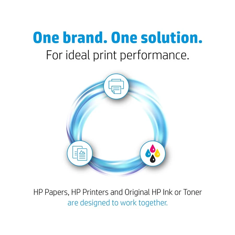 HP 83A Consumable specifications