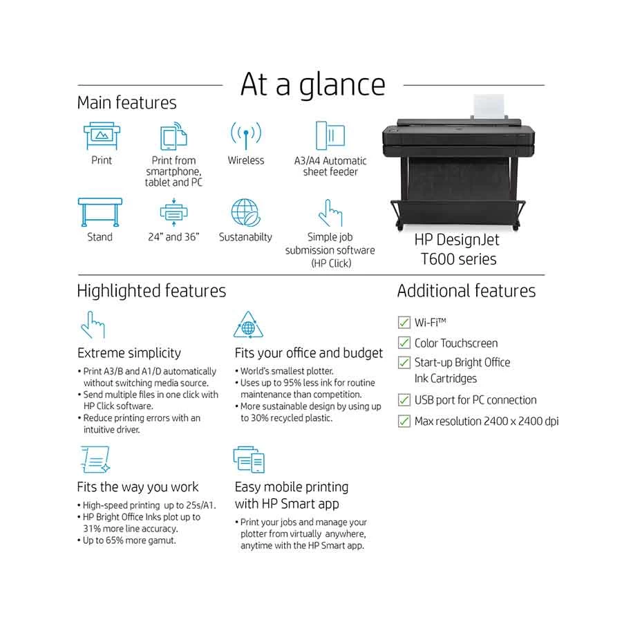 HP DesignJet T650 36-in Large Format Printer Price in BD