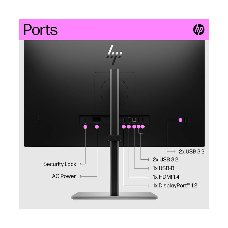 Hp HP EliteDisplay E27q G5 All Monitor specifications