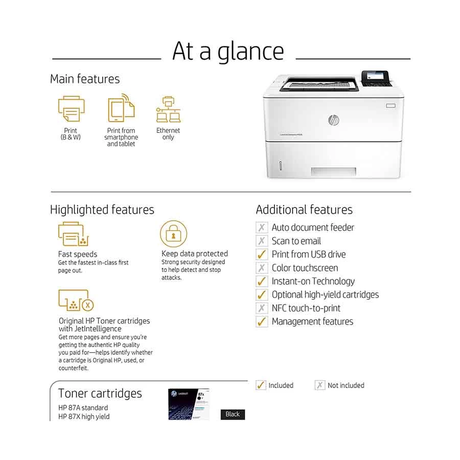 Hp HP LaserJet Enterprise M506dn Laser Printer specifications