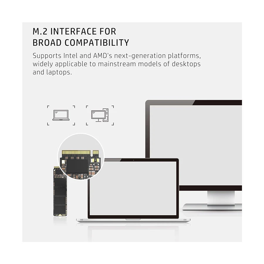 HP EX900 Plus 512GB Internal SSD in BD