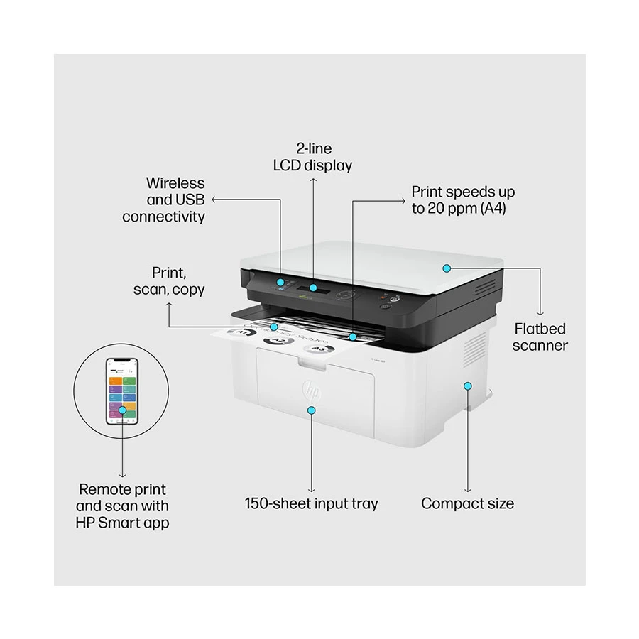 HP Laser MFP 1188w Laser Printer Best Price