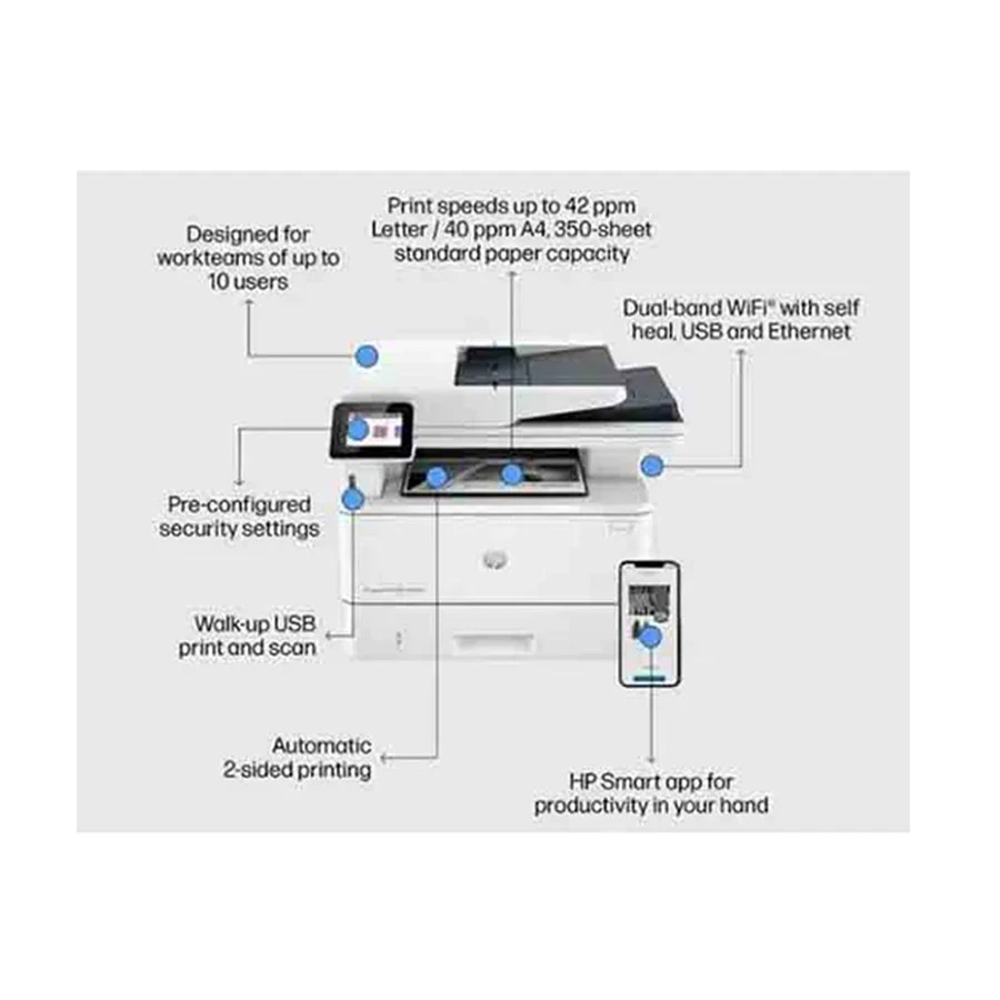 HP Hp LaserJet Pro MFP 4103dw Document Printer specifications