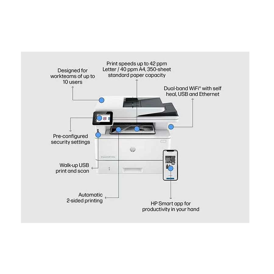 HP LaserJet Pro MFP 4103fdn Laser Printer specifications