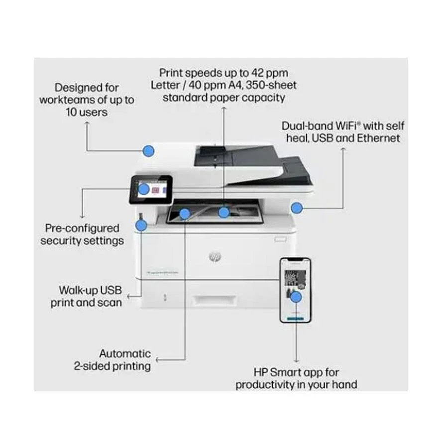 HP LaserJet Pro MFP 4103fdw Laser Printer Price in BD