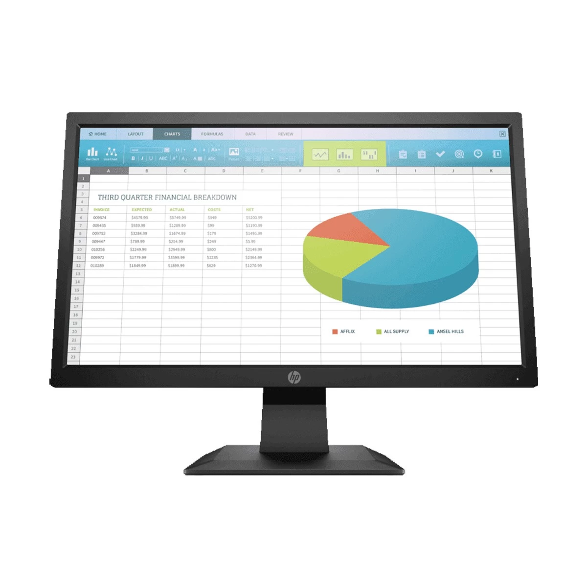 HP P204 All Monitor Price in BD