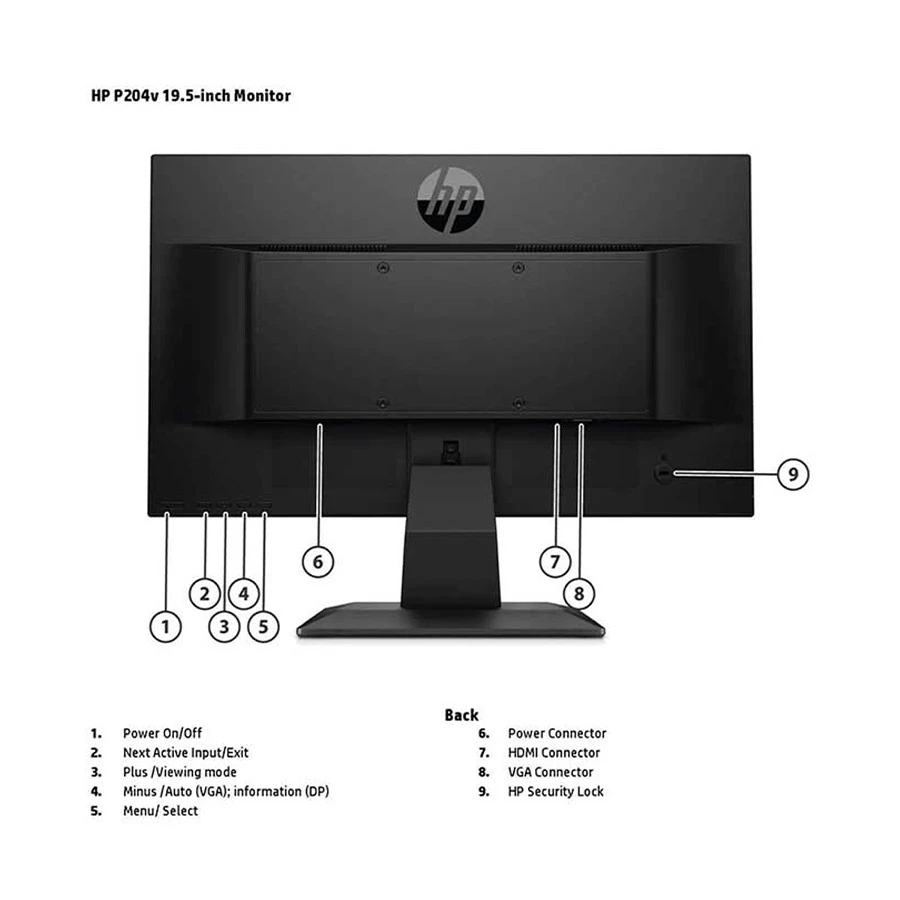HP P204v HP specifications