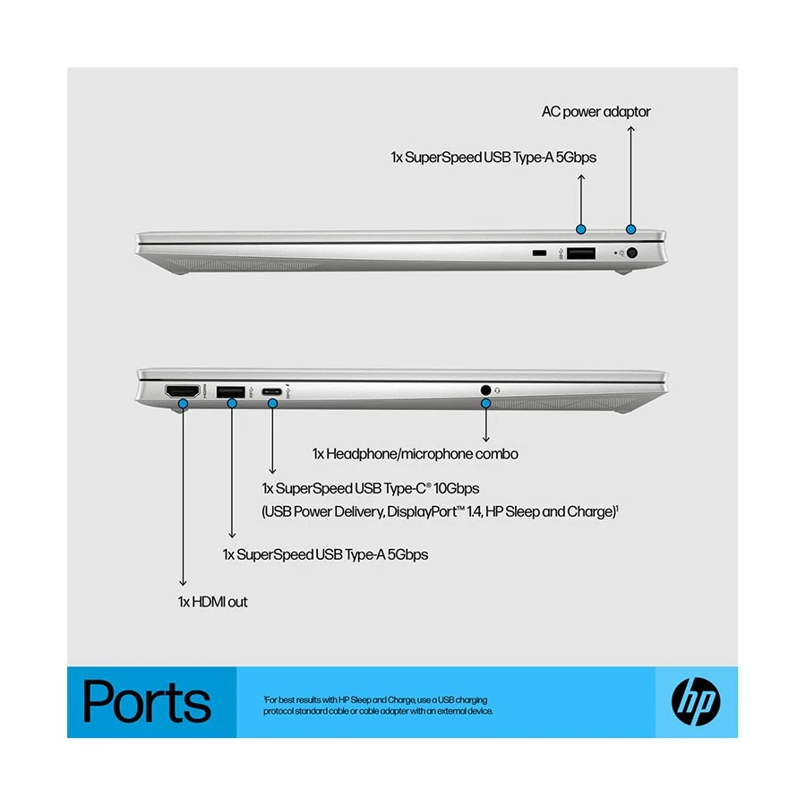 Hp HP Pavilion 15-eg2109TU All Laptop specifications