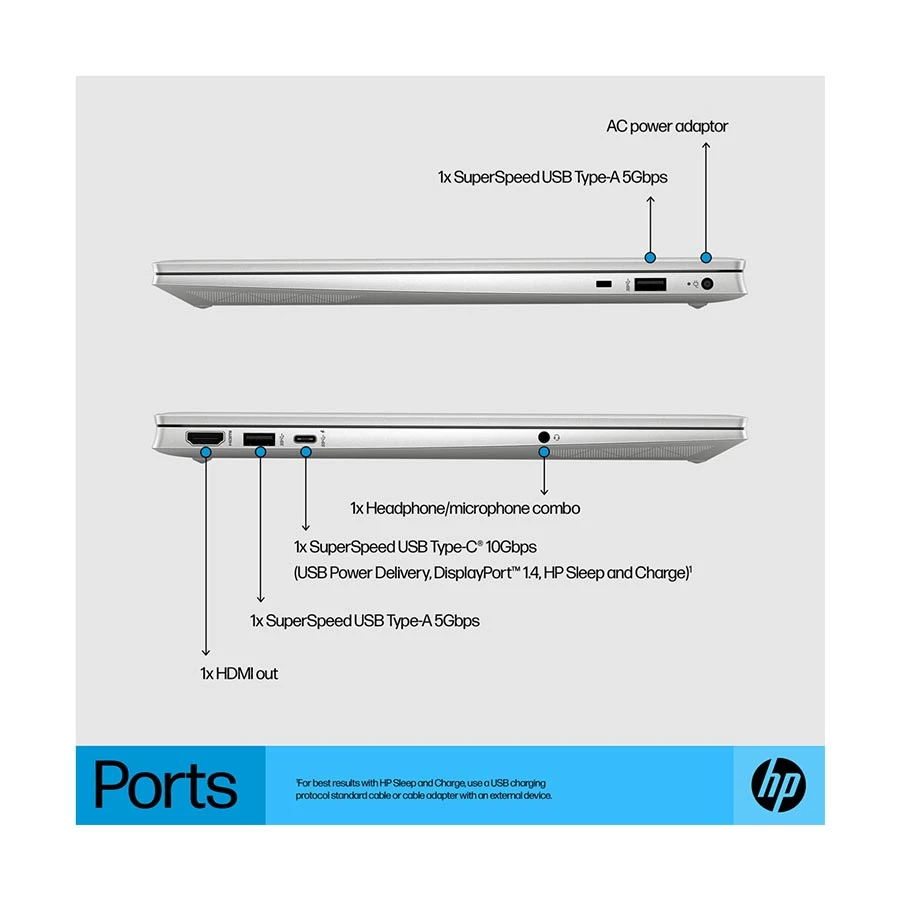 Hp HP Pavilion 15-eg2786TU All Laptop specifications