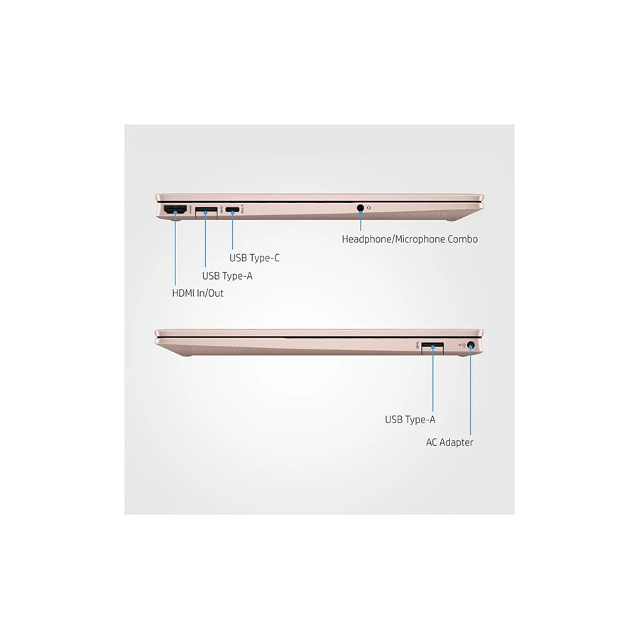 Hp HP Pavilion Aero 13-be0216AU All Laptop features